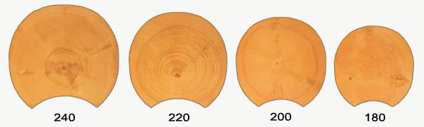 Round / cylindrical logs